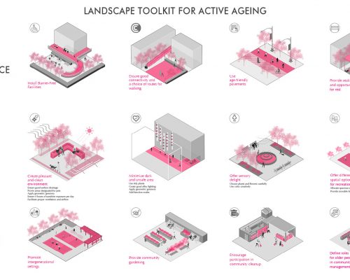 05-Landscape Toolkit for Active Ageing
