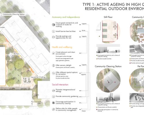 08-Type 1 Active Ageing in High Quality Residential Outdoor Environment