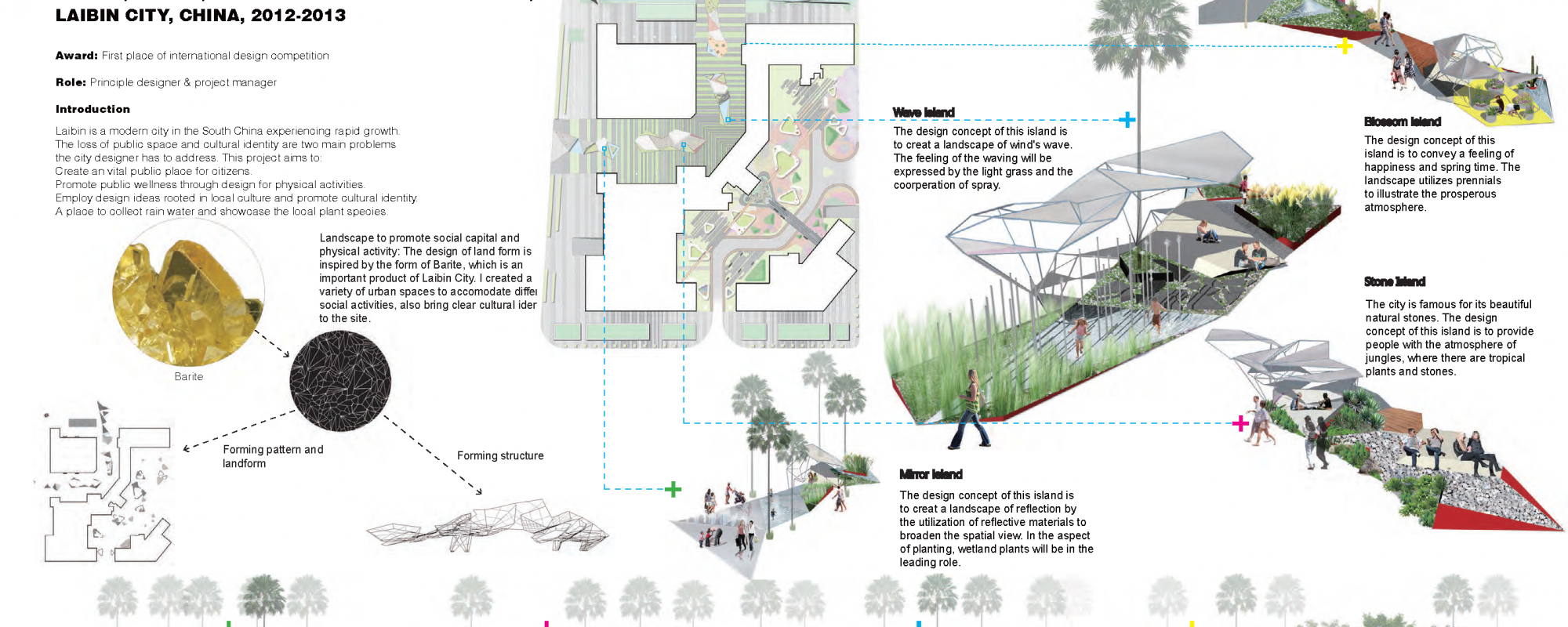 1.Urban Plaza and Community for Active Living, Laibin, China. By Bin Jiang, Yulin Huang, Xinran Ren, Peng Chen