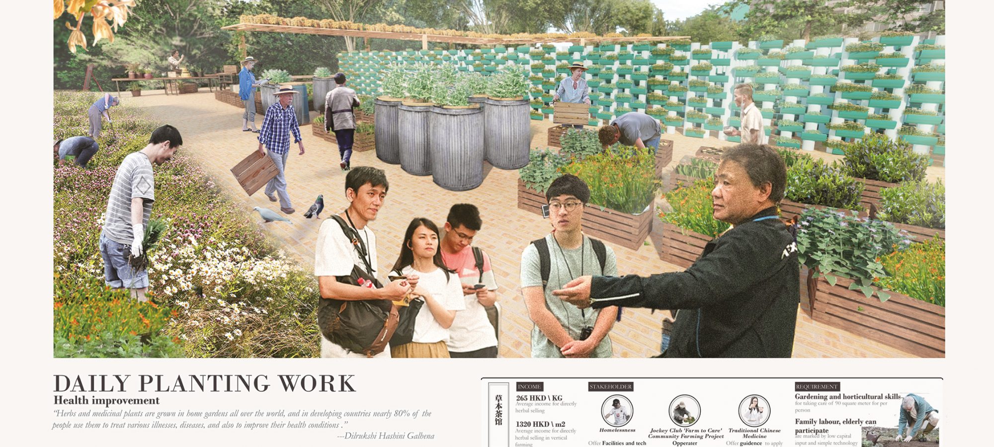 10.Daily planting work. By Wren.