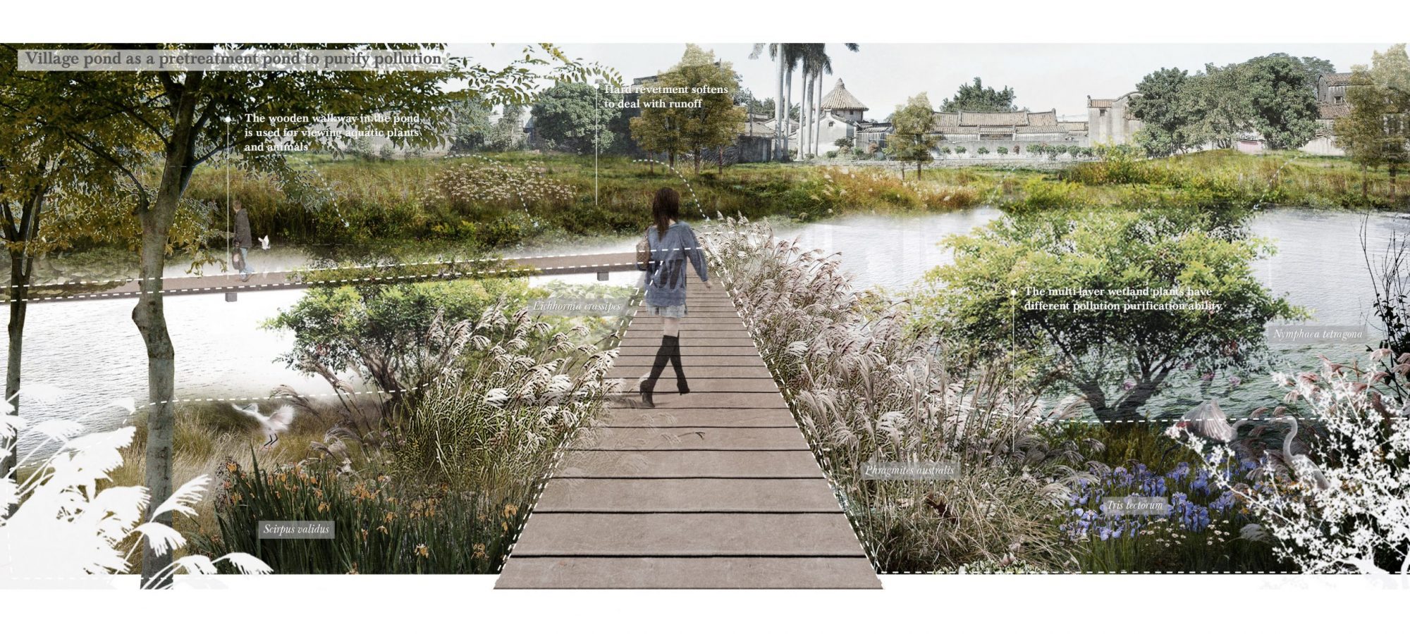 12 River perspective 2. By Crystal.