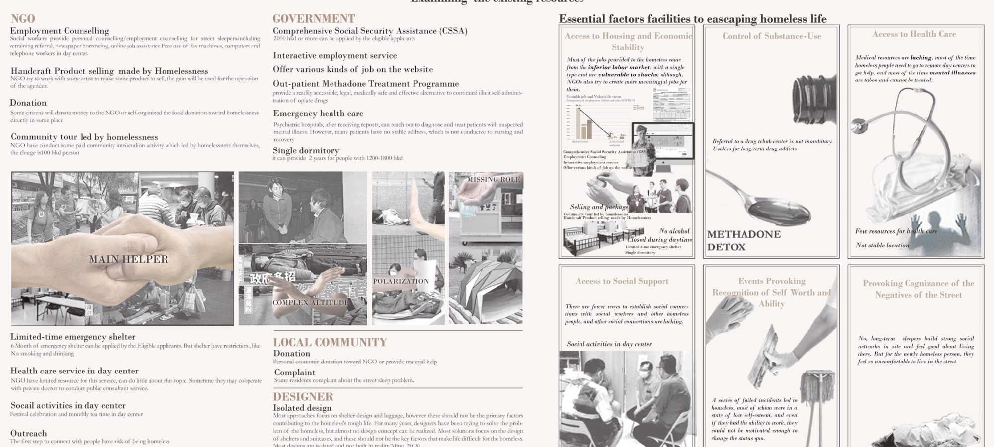 2. Examining the existing resources. By Wren.