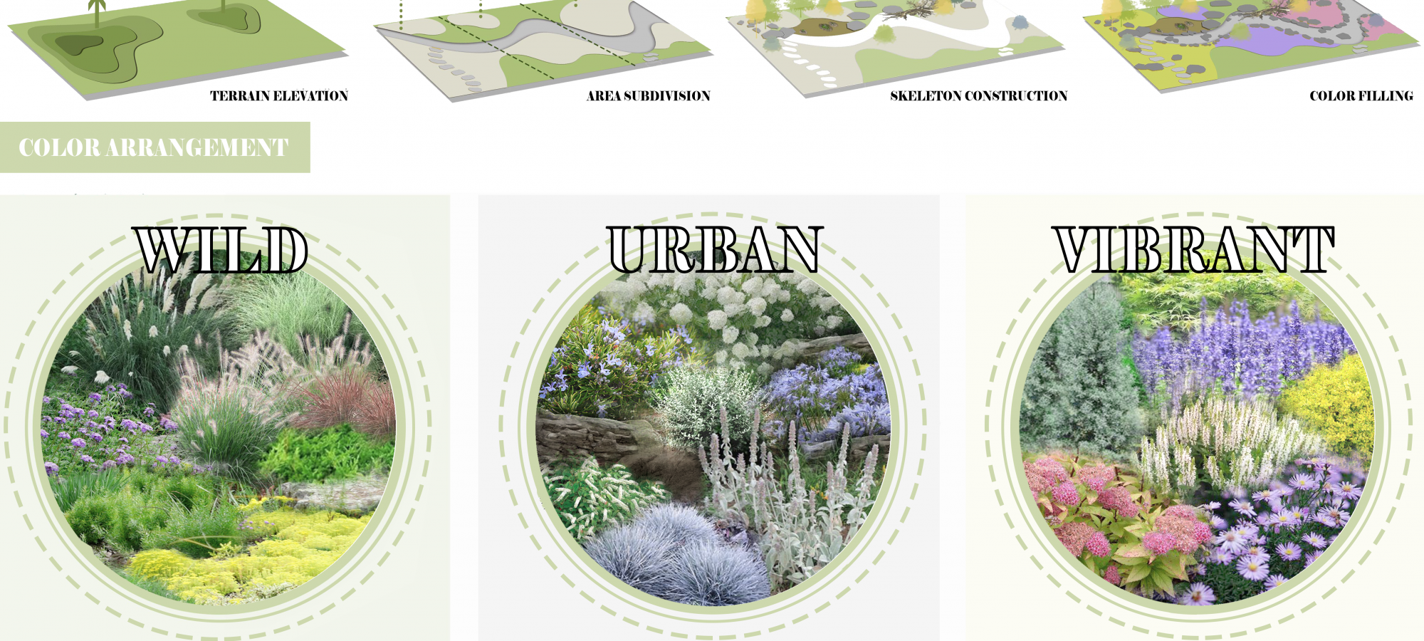 2.Strategy.By Lin QIAO; Jingwei ZHUANG