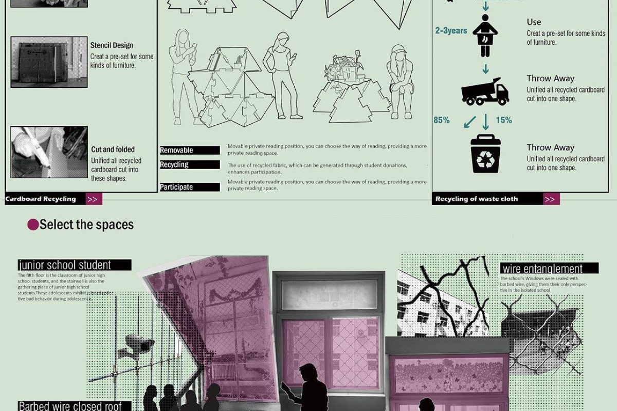 4.Migrant Children and Psychological Development.By Xiaomeng An