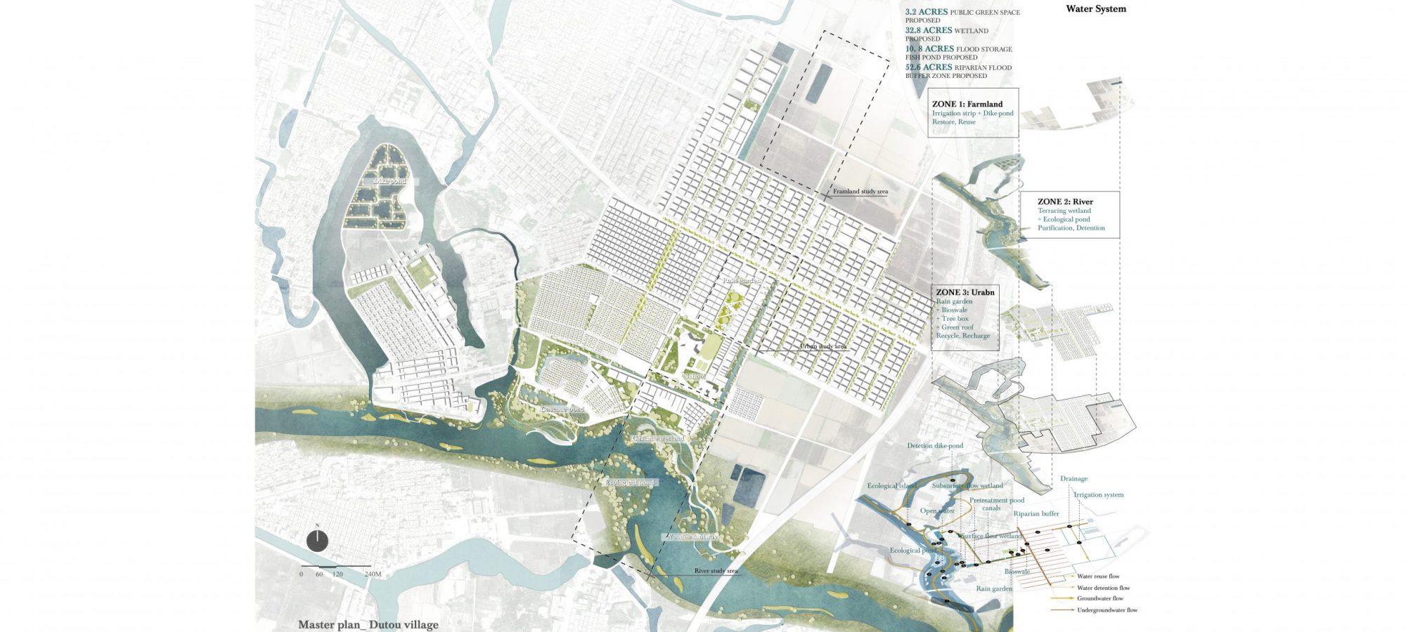 6 Master Plan. By Crystal.