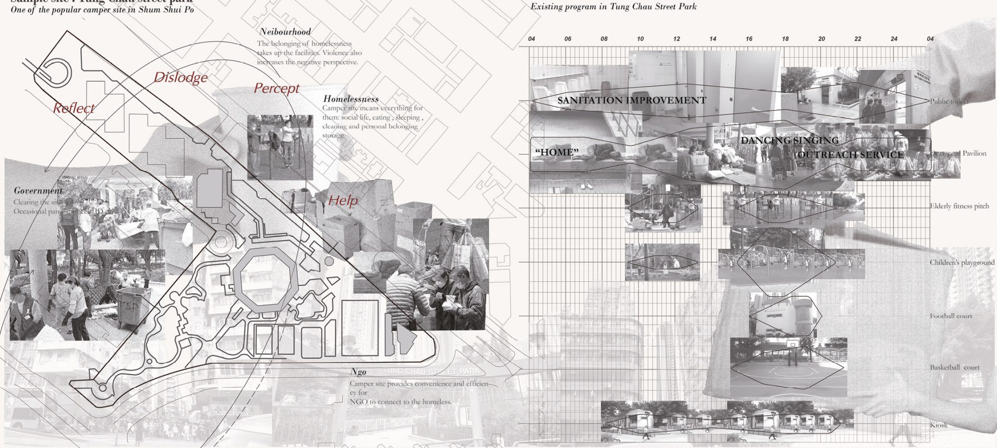 8.Sample site- Tung street park. By Wren.