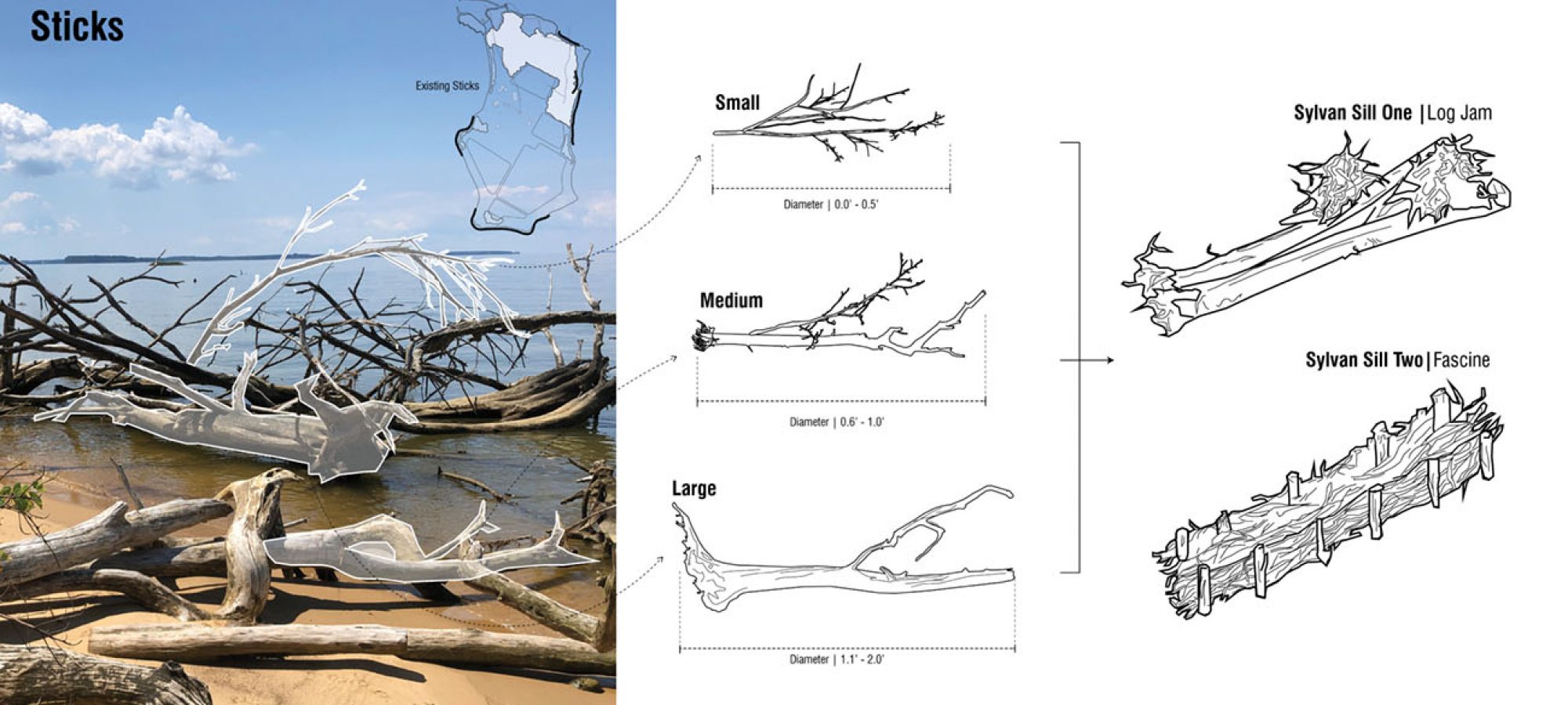 9.Sticks. By Jiali LI