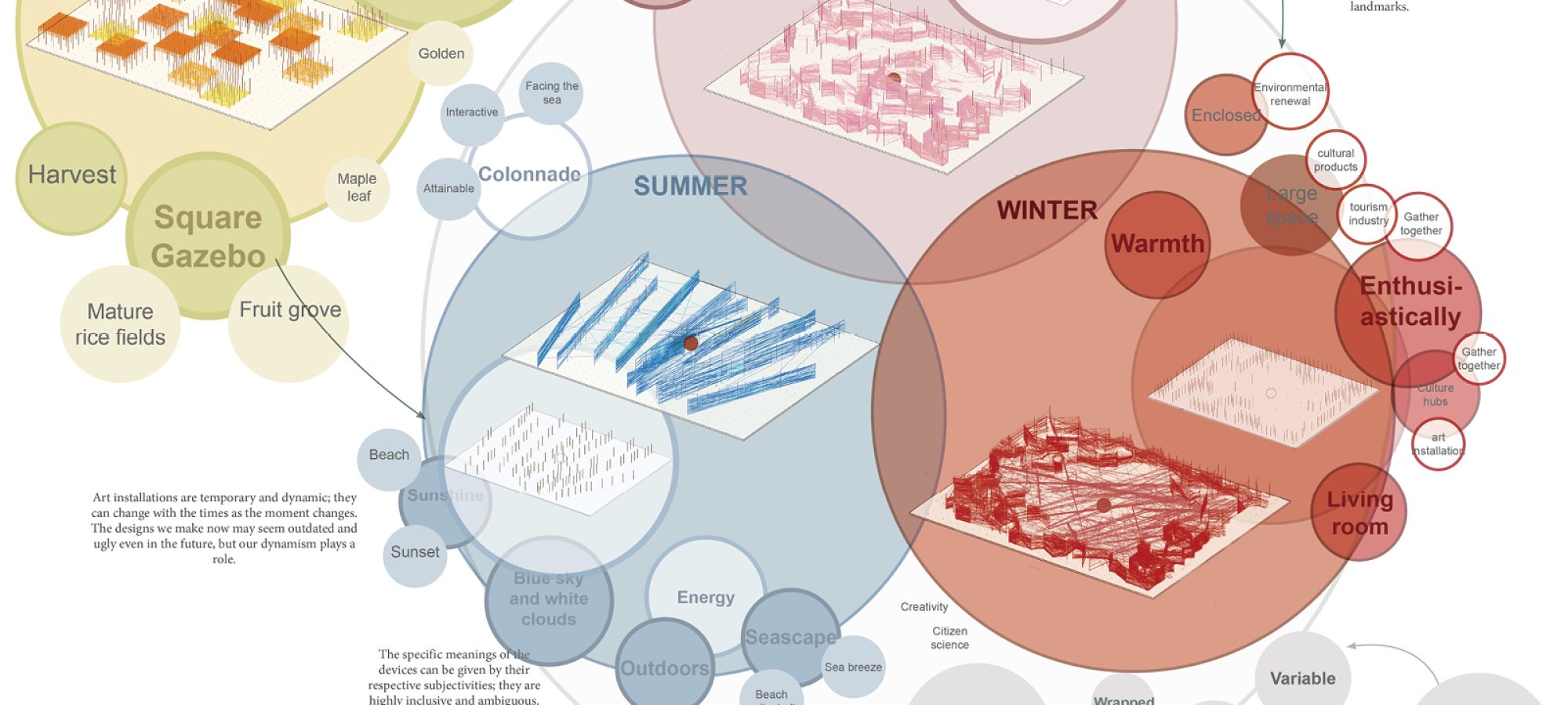 A 专家评审部分 (9)