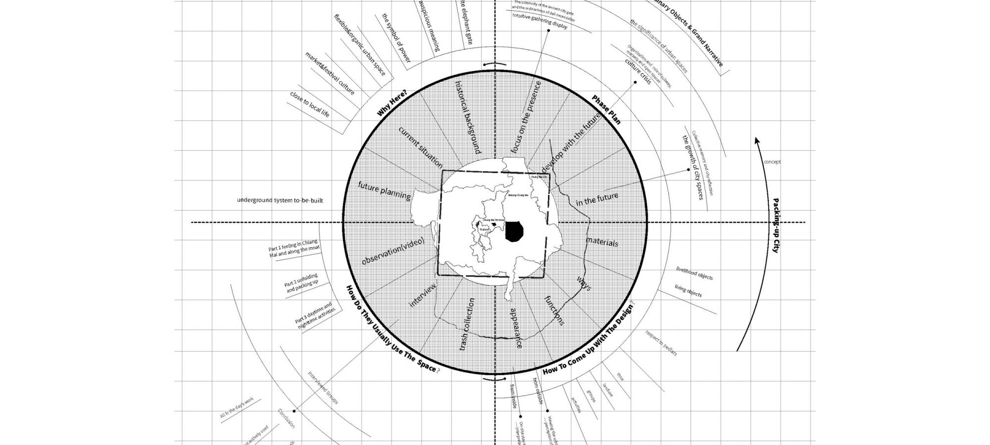 Celebrating Ordinariness_By Sixiao LU_页面_02