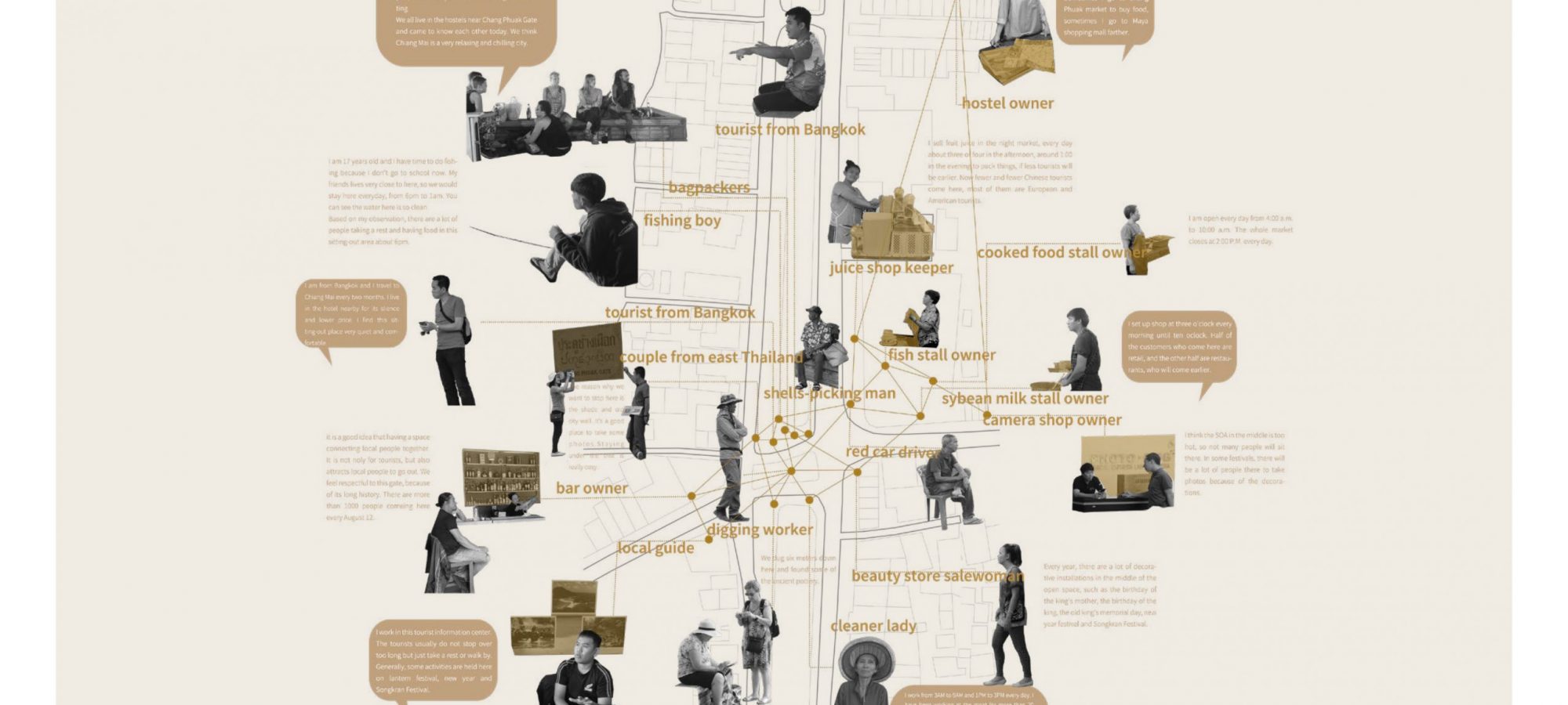 Celebrating Ordinariness_By Sixiao LU_页面_04