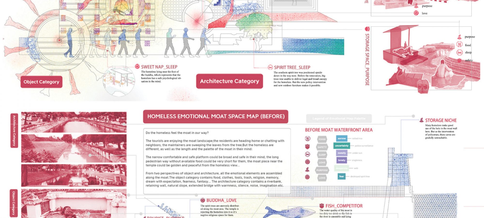 Chiang Mai Moat Waterfront Space Renovation Caring for the Homeless. By WANG Yadian.
